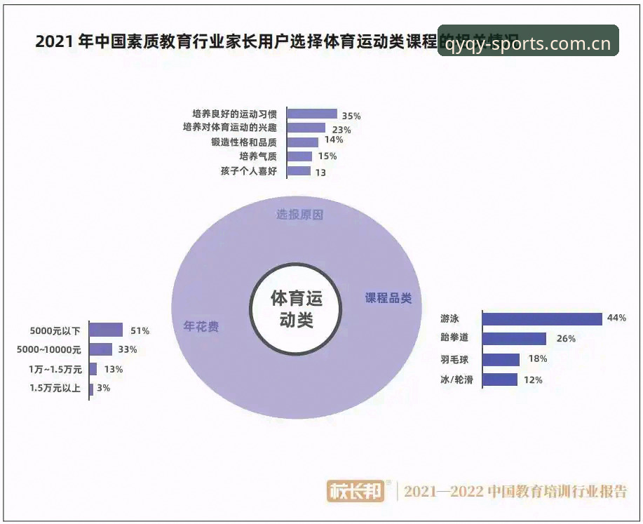 千亿球友会纯正体育怎么样 传统体育平台与千亿球友会纯正体育:体验分水岭到底在哪?