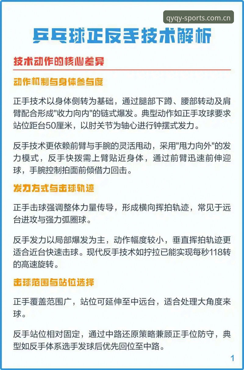 球友会使用教程：资深用户分享千亿球友体育的完整实战经验